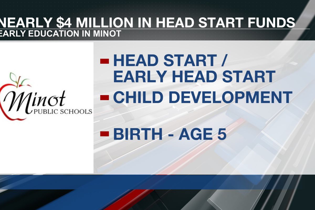 Nearly $4 million in Head Start funding headed to Minot Public Schools